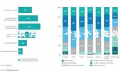 关于“小程序区块链财富指南”的具体内容需要