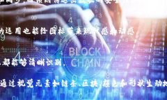 区块链设计图标通常是一个象征性图形，旨在传