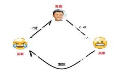 小狐狸钱包（MetaMask）是一种加密货币钱包，用于