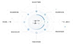 区块链产业基金是一种专注于投资区块链相关项