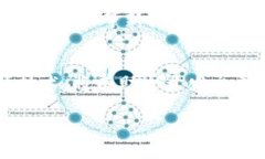 前端区块链技术主要指的是与区块链相关的前端