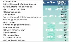 小狐狸钱包（也称为“Fox Wallet”）是一款以太坊