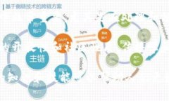 区块链是一个多学科交叉的领域，涉及多个专业