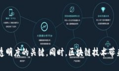 区块链平台确权流程详解引言在如今这个快速发