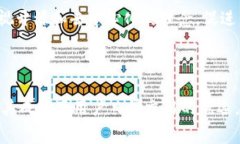 莱特币（Litecoin）是一种基于区块链技术的加密数