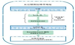 区块链技术的应用正在快速发展，但最受关注的