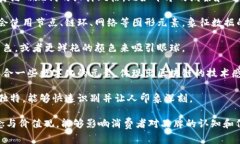 区块链商标通常是指与区块链技术相关的品牌标