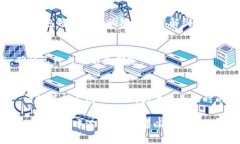 要解绑小狐狸钱包与微信的关联，可以通过以下