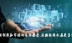 “区块链爆款软件”通常指的是那些在区块链技