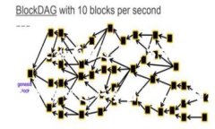退出小狐狸钱包（Fox Wallet）可能有几个不同的后