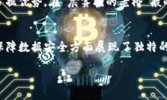 区块链办公模式是一种利用区块链技术来和提升