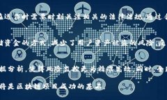 区块链风控（Blockchain Risk Control）是指在区块链技