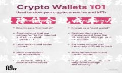 区块链税收优势是指利用区块链技术在税收管理