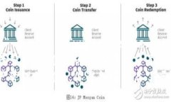 meta name=＂viewport＂ content=＂width=device-width, initi