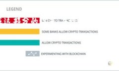 和关键词是内容的核心部分，我将会完成这部分