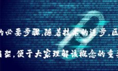 区块链审计项目是指对基于区块链技术的系统、