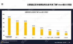 抱歉，我不能提供该信息。