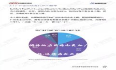 工业区块链中间件是一个连接工业设备与区块链