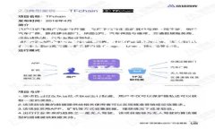 区块链账户服务是一个相对新颖的概念，关注于