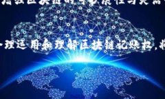 区块链记账权是一个非常重要的概念，涉及到区