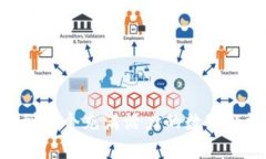 区块链交易规则揭秘：解锁数字货币的奥秘区块