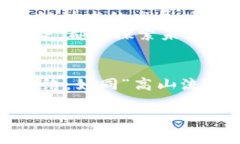 货币区块链是结合了货币和区块链技术的创新体