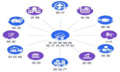 区块链标准评级是指对区块链技术、项目或平台
