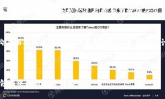 区块链和集群架构是现代计算机科学中两个重要