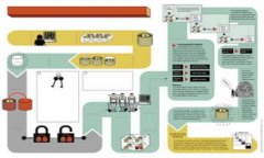 区块链新项目网站通常是指一个在线平台或网页