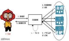 区块链中区块容量是指每个区块所能承载的数据