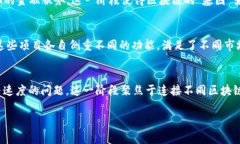 区块链技术的“基因变异”并不是一个正式的术