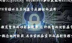 “四级联动区块链”是一个相对较新的概念，通