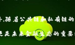 区块链业务兑付是一个涉及区块链技术与金融交