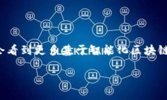 智能化区块链是指结合智能合约和区块链技术，