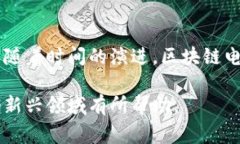 区块链电商审判是一个相对新颖的概念，其涵盖