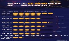 Loom Network 是一个专注于为游戏和社交应用提供区