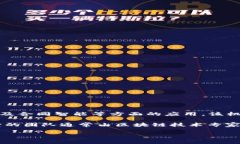 国盾区块链（GuoDun Blockchain）是一家专注于区块链