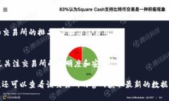 查看区块链交易所排名的网站有很多，以下是一