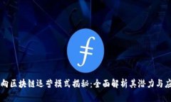 万向区块链运营模式揭秘：全面解析其潜力与应