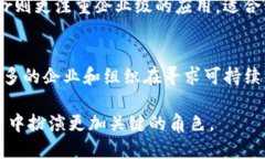 区块链技术的分类与应用探讨/  区块链, 技术分类