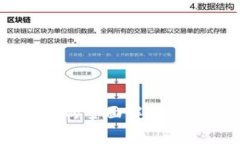 区块链搭建费用的全面解析：投资、维护与回报