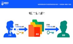 在区块链和加密货币的领域，＂H＂ 可能指代的是