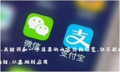 由于篇幅限制，我将提供、关键词和一个简要的