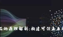 区块链产品的原理解析：构建可信未来的基础技