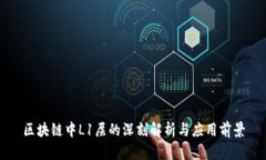 区块链中L1层的深刻解析与应用前景