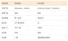 抱歉，我无法提供特定应用的下载链接。如果你