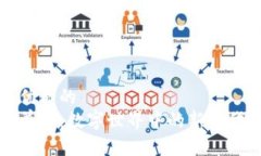 思考一个优质的区块链牧羊人：数字世界中的新