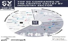 !--内容未生成，应该是一个 4500 字的详细文章-