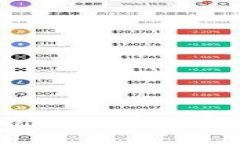 如何在MetaMask中自定义代币图标