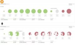 小狐狸钱包的使用场景及指南